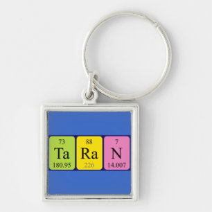 Taran periodic table name keyring