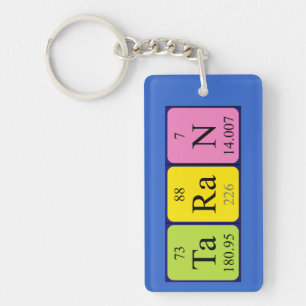 Taran periodic table name keyring
