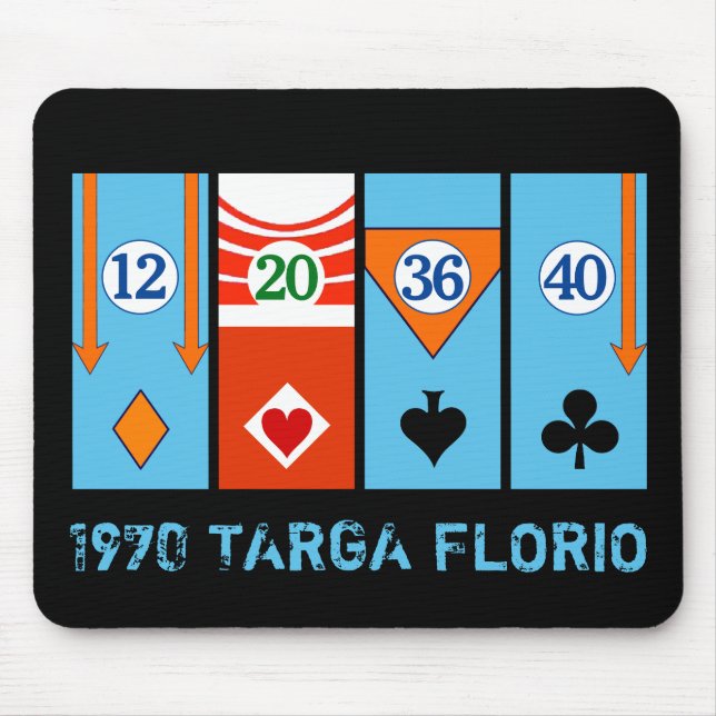 TARGA FLORIO RACE MOUSE PAD (Front)
