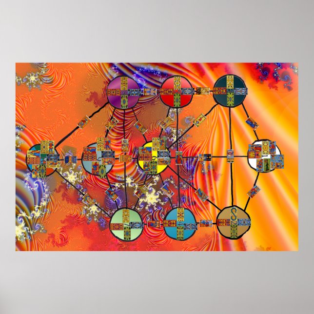 Tarot Qabbalah of WG Grey Poster (Front)