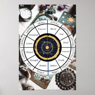  Tarot Wheel Zodiac   POSTER