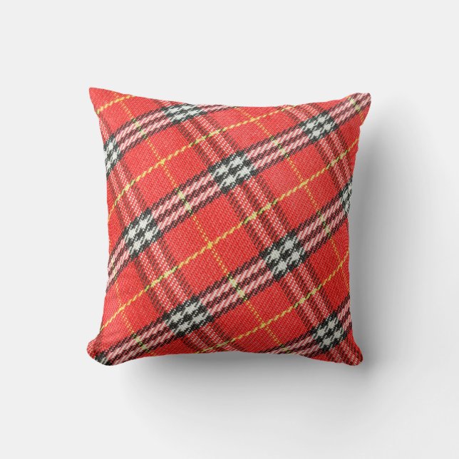 Tartan pattern / texture used as background cushion (Front)