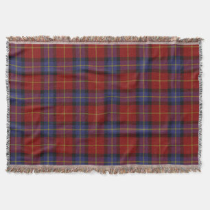 Tartan pattern throw blanket