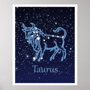 Taurus Constellation and Zodiac Sign with Stars