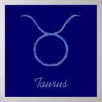 Taurus. Zodiac Astrology Signs.