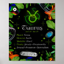 Taurus Zodiac Star Sign Y2K Black 4:5 Poster