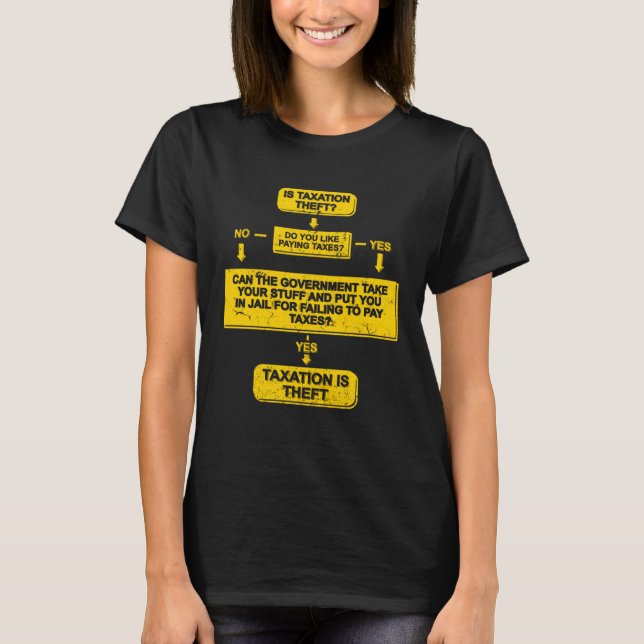 Taxation Is Theft Libertarian Flow Chart Anti Taxa T-Shirt (Front)