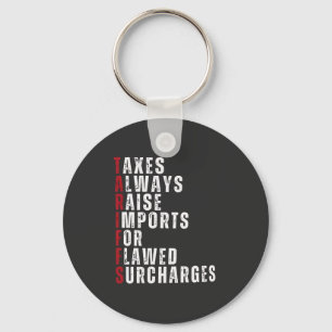 Taxes Always Raise Imports for Flawed Subcharges Key Ring