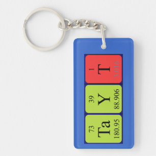 Tayt periodic table name keyring