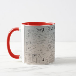 Tazza Fan Art di Supernatural disegnata Mug