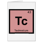 Tc - Technetium Chemistry Periodic Table Symbol