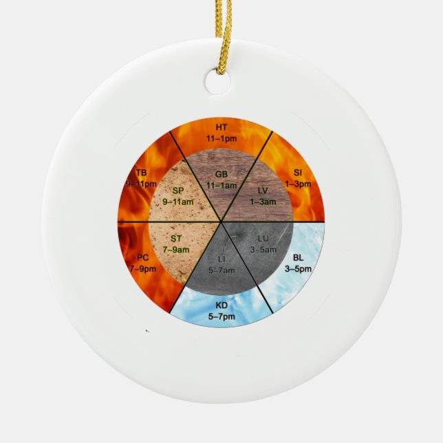 TCM Celestial Balance Yin Yang Organ Clock Ceramic Ornament (Front)