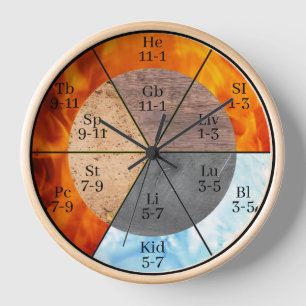 TCM Five Elements Meridian Organ Clock