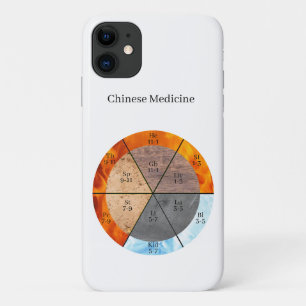 TCM Five Elements Meridian Organ Clock iPhone 11 Case
