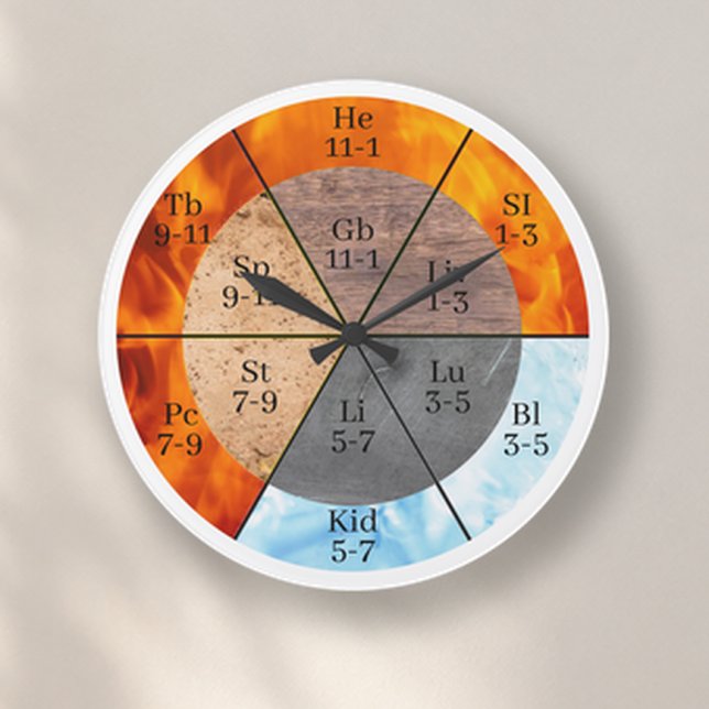 TCM Five Elements Meridian Organ Large Clock (Creator Uploaded)