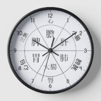 TCM Organ Body Clock in Chinese characters