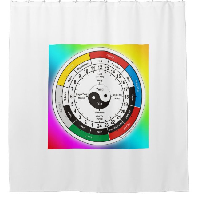 TCM Organ clock / Organuhr + your ideas Shower Curtain (Front)