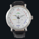 TCM Organs Body Clock Traditional Chinese Medicine Watch<br><div class="desc">In Traditional Chinese Medicine (TCM), different body organs function at peak times at certain hours of the day. This Traditional Chinese Organ Clock wristwatch shows the hours that TCM believes each body organ or meridian is most active. The inner circle shows the AM hours, and the outer circle shows the...</div>