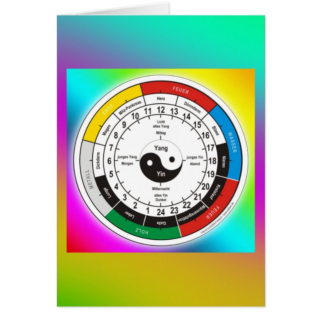 TCM Organuhr / organ clock (Front)