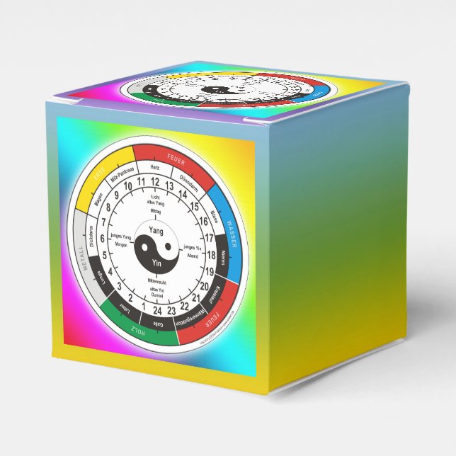 TCM Organuhr / organ clock Favour Box (Front Side)