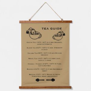 Tea Drinkers Guide Hanging Tapestry