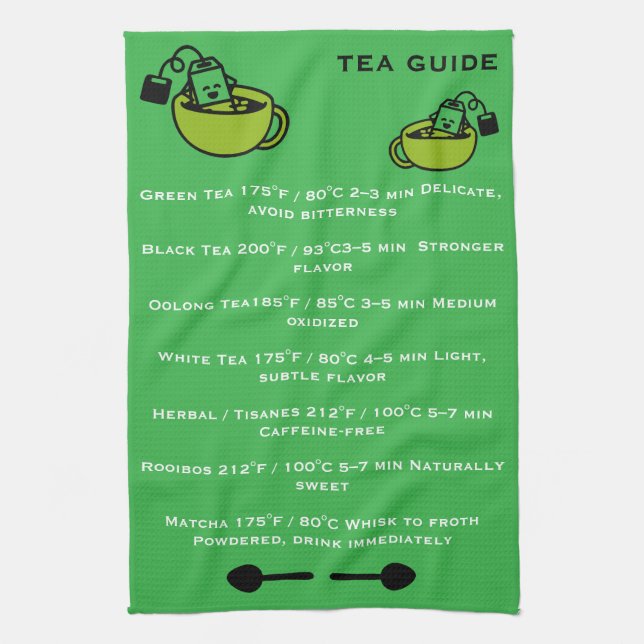 Tea Drinkers Guide Towel (Vertical)