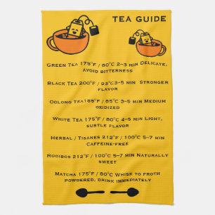Tea Drinkers Guide Towel