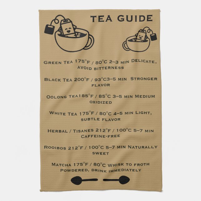 Tea Drinkers Guide Towel (Vertical)
