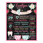 Tea Party Birthday chalkboard sign poster