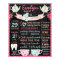 Tea Party Birthday chalkboard sign poster