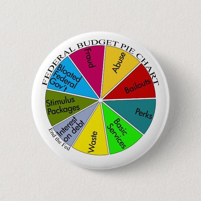 Tea Party pie chart button (Front)