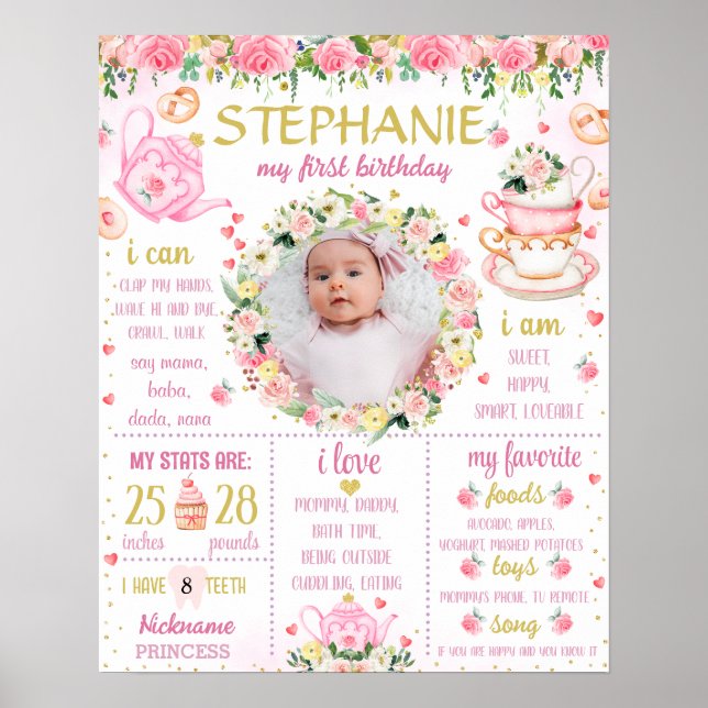 Tea Party Tea for two birthday chalkboard 1065 Poster (Front)