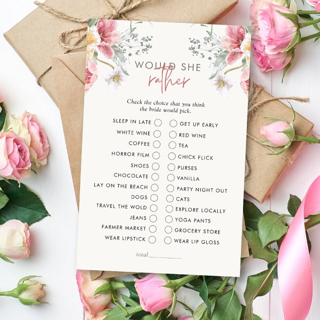 Tea Party Would She Rather Bridal Shower Game (Creator Uploaded)