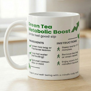 Tea Steep Time Guide; Energy Boost Recipe Tea Coffee Mug
