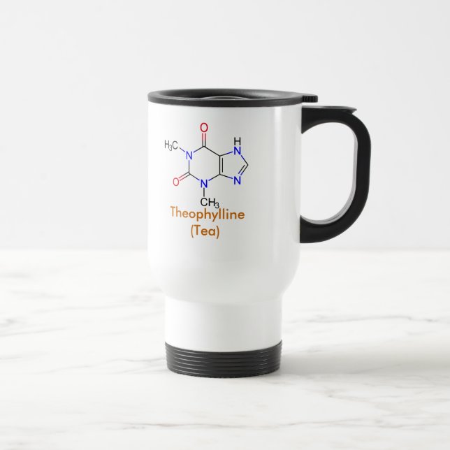 Tea travel mug - Termos per il Té (Right)