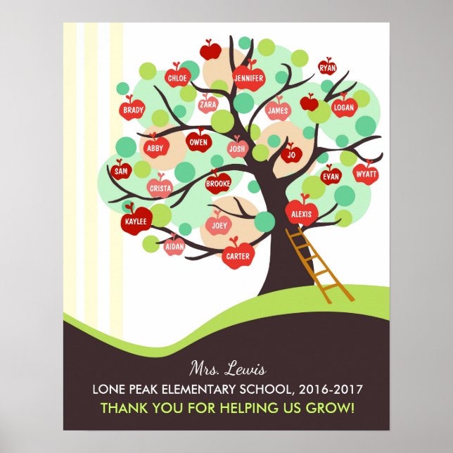 Teacher appreciation apple tree gift Classroom Poster (Front)