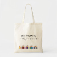 Teacher appreciation week gift