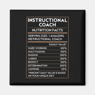Teacher Instructional Coach Nutrition Facts Back T Magnet