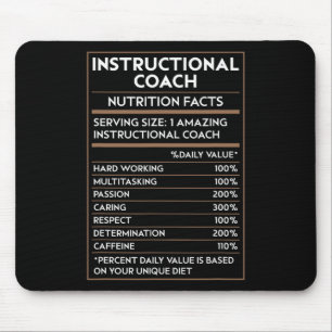 Teacher Instructional Coach Nutrition Facts Back T Mouse Pad