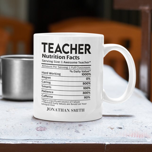 Teacher Nutrition Facts, Fun Teacher Coffee Mug (Creator Uploaded)
