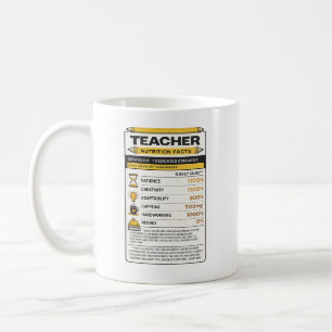 Teacher Nutrition Facts Gift for Educator Coffee Mug