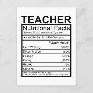Teacher Nutritional Fact Postcard
