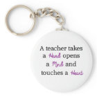 Teacher Unique Quote Gift