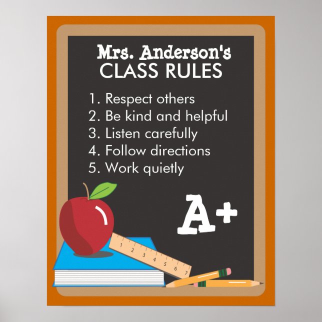 Teacher's Class Rules Blackboard Poster (Front)