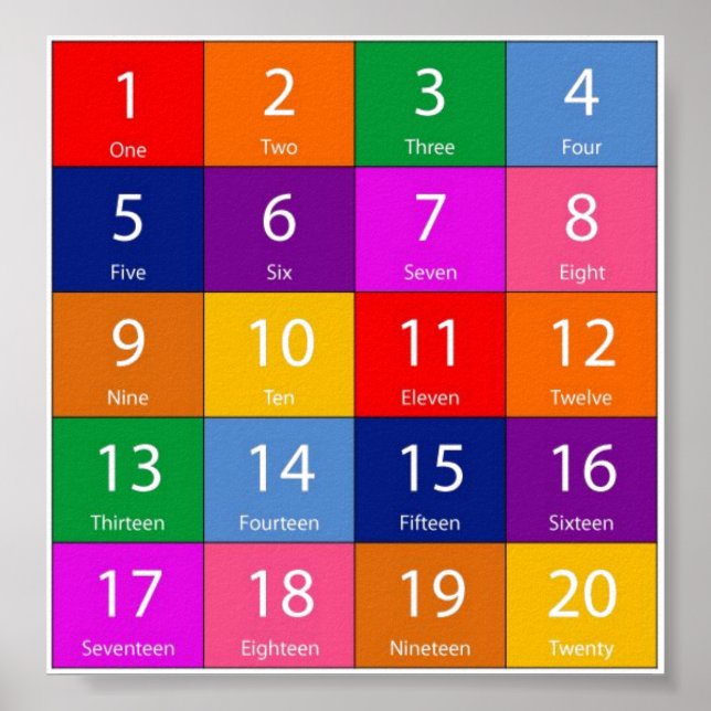 Teaching Numbers Poster (Front)