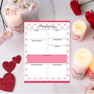 Teacup Cuties _ Pathophysiology Template Notepad