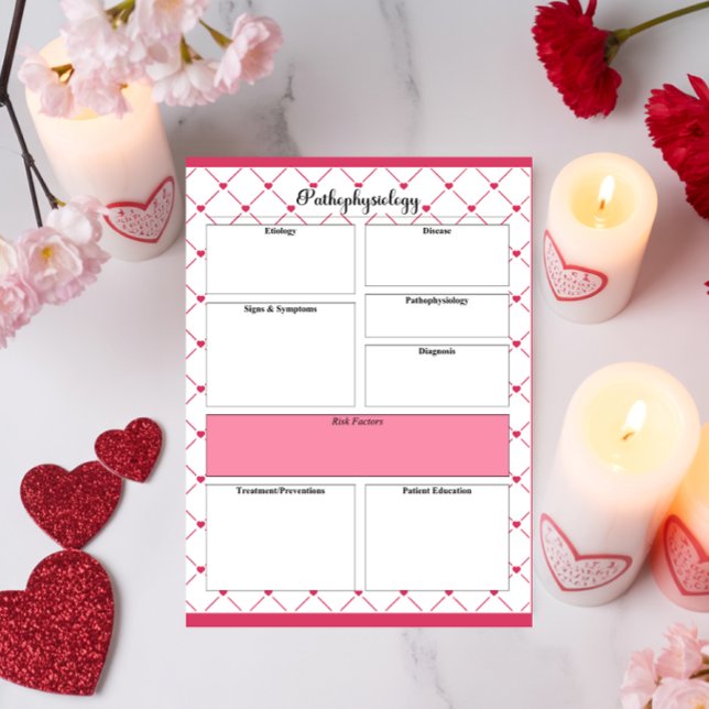 Teacup Cuties _ Pathophysiology Template Notepad (Creator Uploaded)
