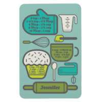 Teal Kitchen Recipe Conversions Personalised