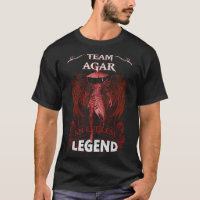 Team AGAR - An Endless LEGEND