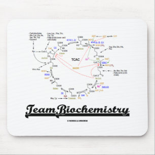 Team Biochemistry (Kreb Cycle Citric Acid Cycle) Mouse Pad